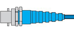 BNC Bulkhead Socket Connector