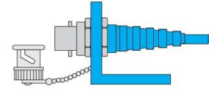 Bulkhead plug BNC e1549532672139