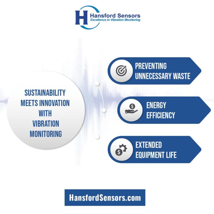 Sustainability Meets Innovation with Vibration Monitoring