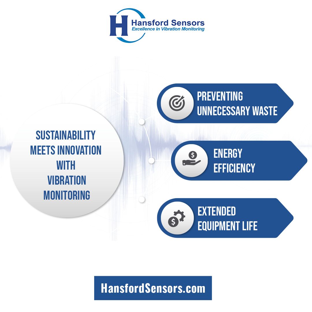 Sustainability Meets Innovation with Vibration Monitoring